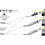 Tobă finală ARROW DARK THUNDER Alu negru cu capăt din carbon Tobă finală pentru Yamaha YZF-R125 2019- MT125 2019-