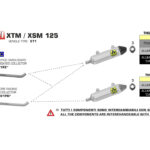 Tobă finală ARROW THUNDER Aluminium pentru UM DSR125EX / Aprilia RX/SX 125 / Malaguti XSM/XTM 125