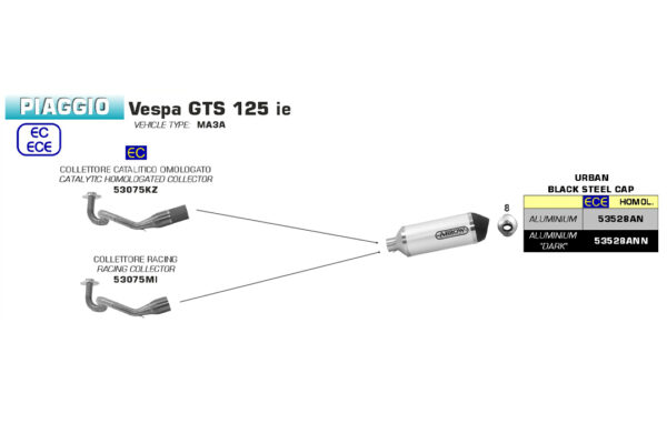 Tobă finală ARROW DARK URBAN pentru Piaggio Vespa GTS125 Anul modelului 2017-2018
