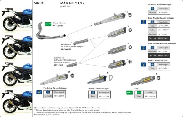 Tobă finală ARROW Racing GP2 pentru Suzuki GSX-R600/GSX-R750 2011-16 din Titan