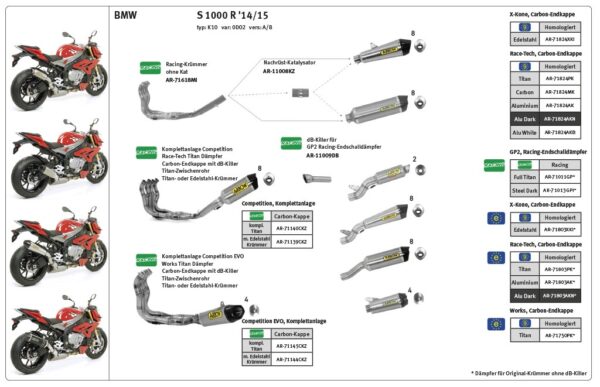 Sistem complet de Tobă finală ARROW RACE-TECH COMPETITION pentru BMW S1000R/RR, Anul modelului 2014-2018