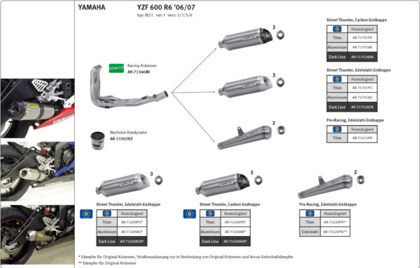 Tobă finală ARROW DARK THUNDER pentru Yamaha YZF-R6 2006-2016, Aluminium