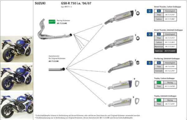 Tobă finală ARROW THUNDER pentru Suzuki GSX-R 600 / 750 Anul modelului 2006-2007, Aluminium