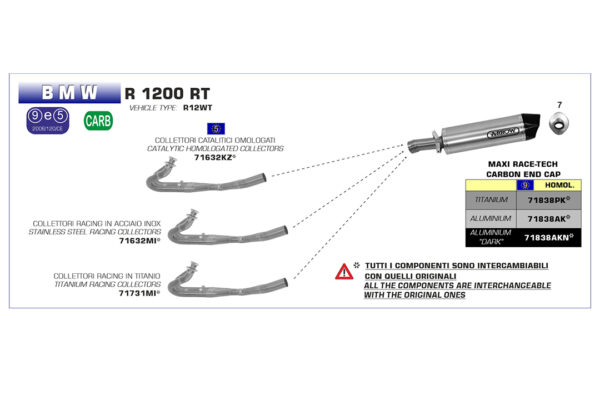 Tobă finală ARROW RACE TECH pentru BMW R1200RT 2014-16 din Aluminium