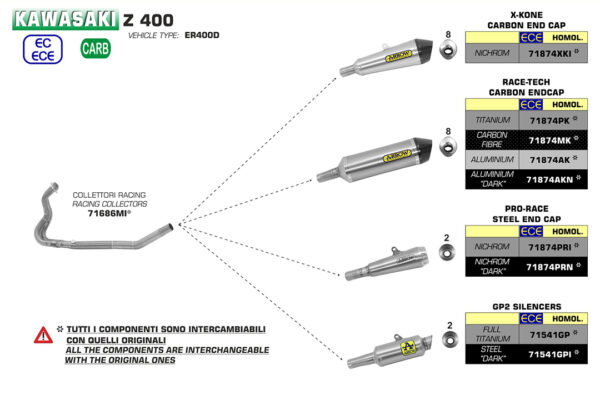 Tobă finală ARROW RACE TECH pentru Kawasaki Ninja 400 / Z400 2018- din Aluminium