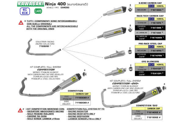 Tobă finală ARROW RACE TECH pentru Kawasaki Ninja 400 / Z400 2018- din Aluminium, negru