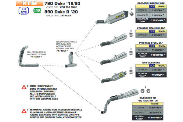 Tobă finală ARROW DARK PRO-RACE Oțel inoxidabil negru pentru KTM 790 Duke 2018- / 890 Duke R 2020-
