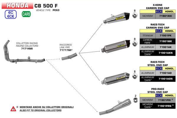 Tobă finală ARROW RACE TECH pentru Honda CB500F 2019-2020 CBR500R 2019-2020 Carbon