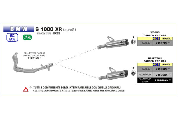 Tobă finală ARROW RACE TECH pentru BMW S1000XR 2020-, Aluminium