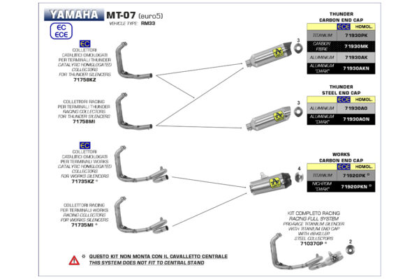 Tobă finală ARROW THUNDER pentru Yamaha MT-07 2021-, Aluminium