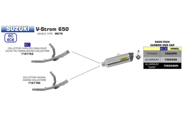 Tobă finală ARROW RACE TECH pentru Suzuki V-Strom 650 2017- din Aluminium, negru
