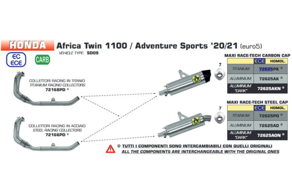 Tobă finală ARROW MAXI RACE-TECH pentru Honda CRF1100L Africa Twin 2020-, din Titan