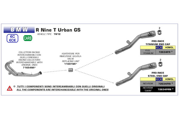 Tobă finală ARROW PRO RACE pentru BMW RnineT Urban GS 2017-2020, Oțel inoxidabil negru