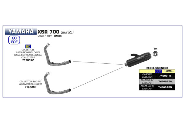 Tobă finală ARROW REBEL Sip-On pentru Yamaha XSR700 2021-, Oțel inoxidabil capac negru și din aluminiu (Doar cu Galerie evacuare ARROW)