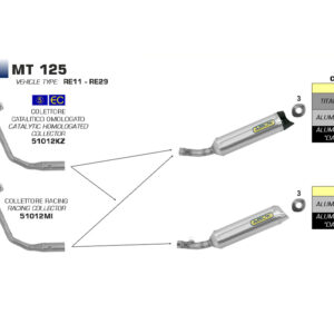 Tobă finală ARROW DARK THUNDER pentru Yamaha MT125 2014-, Aluminiu negru cu capac din oțel inoxidabil (Doar cu Galerie evacuare ARROW)