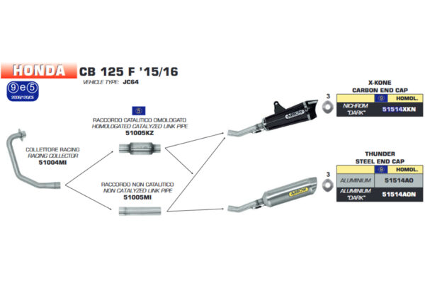 Tobă finală ARROW DARK THUNDER pentru Honda CB125F 2015-2016, Aluminium negru (doar cu țeavă intermediară ARROW)