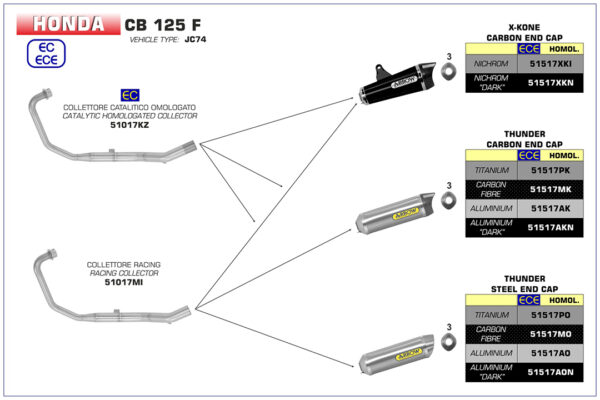 Galerie evacuare ARROW pentru Honda CBR125F 2018- , cu catalizator