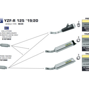 Tobă finală ARROW THUNDER Titan cu Capac din oțel inoxidabil Tobă finală pentru Yamaha YZF-R125 2019- MT125 2019-