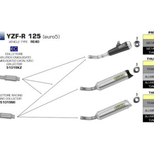 Tobă finală ARROW THUNDER Titan cu capăt din carbon Tobă finală pentru Yamaha YZF-R125 2019- MT125 2019-