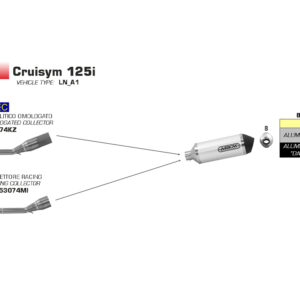 Galerie evacuare ARROW Racing pentru SYM Cruisym125 2018- , fără catalizator