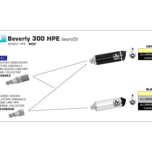 Tobă finală ARROW DARK URBAN pentru Piaggio Beverly 300 HPE 2021-, Aluminium negru și Carbon (doar cu țeavă intermediară ARROW)