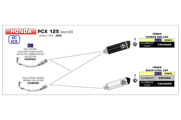 Tobă finală ARROW DARK URBAN pentru Honda PCX125 2021-, Aluminium negru (doar cu țeavă intermediară ARROW)