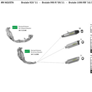 Tobă finală ARROW DARK THUNDER pentru MV Agusta Brutale 750 / 910 / 920 / 990R / 1090RR 2003-2014, Aluminium negru