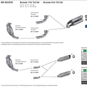 Tobă finală ARROW THUNDER pentru MV Augusta Brutale 750 / 910 / 920 / 990R / 1090RR 2003-2014, Carbon