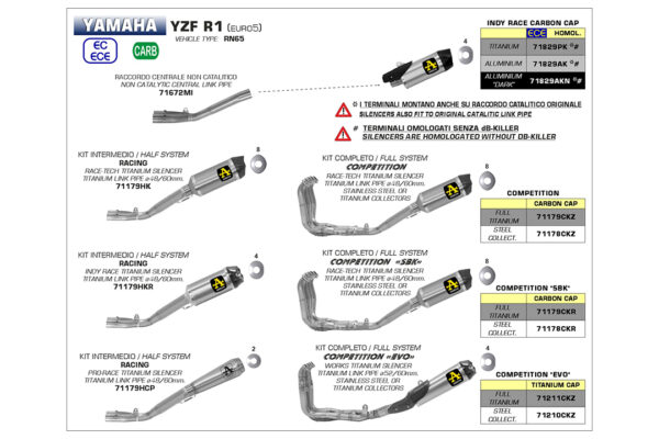 Sistem de Tobă finală Racing ARROW Half cu Tobă finală Indy Race Yamaha YZF-R1 /M din anul modelului 2020-