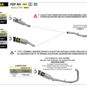 Sistem complet ARROW COMPETITION cu amortizor final THUNDER pentru Yamaha YZF-R3 Anul modelului 2022-