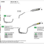 Galerie evacuare ARROW Racing pentru Honda CBR600RR 2013-16, fără catalizator