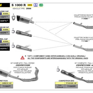 Tobă finală ARROW PRO RACE NiChrome pentru BMW S1000R din anul modelului 2021-