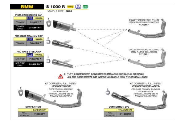 Galerie evacuare ARROW Racing Oțel inoxidabil pentru BMW S1000RR ab 2019- / M1000RR ab 2020-