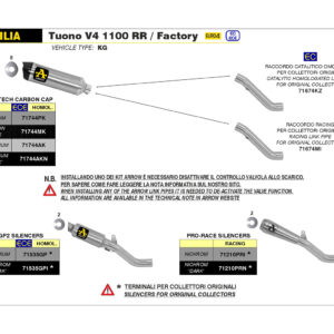 Tobă finală ARROW GP2 pentru Aprilia Tuono V4 2017, Titan