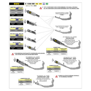 Sistem complet ARROW COMPETITION LOW Version pentru BMW S1000RR ab 2019- / M1000RR ab 2020-