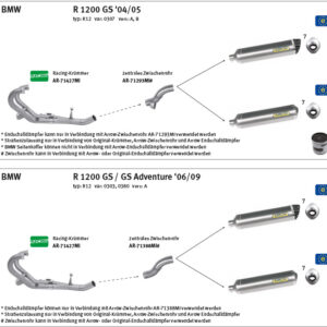 Tobă finală ARROW RACE TECH pentru BMW R1200GS / Adventure 2004-12 din Aluminium