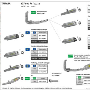 Tobă finală ARROW DARK THUNDER pentru Yamaha YZF-R6 2006-2016, Aluminium