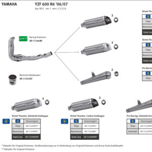 Tobă finală ARROW DARK THUNDER pentru Yamaha YZF-R6 2006-2016, Aluminium negru