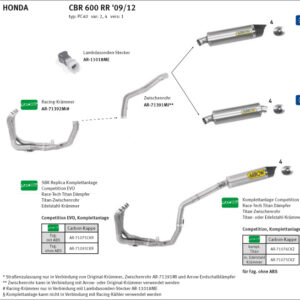 Tobă finală ARROW DARK INDY-RACE pentru Honda CBR600RR 2007-2012 Aluminium (doar cu țeavă intermediară ARROW)