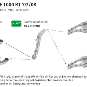 Tobă finală ARROW DARK THUNDER pentru Yamaha YZF-R1 2007-2008, Aluminium