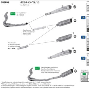 Tobă finală ARROW THUNDER pentru Suzuki GSX-R 600 / 750 Anul modelului 2008-2010, Aluminium