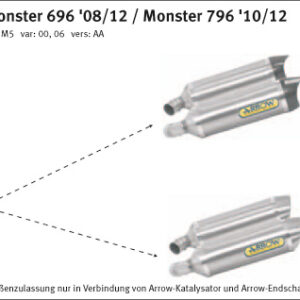 Tobă finală ARROW THUNDER pentru Ducati Monster 696 / 796 / 1100 2008-2014, Aluminium