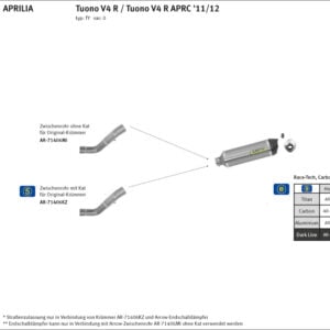 Tobă finală ARROW RACE TECH pentru Aprilia RSV4 / V4R / RSV4RF / Tuono V4 din Carbon