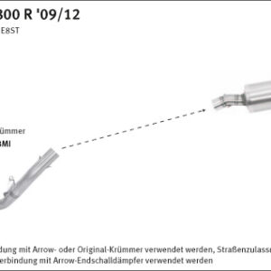 Tobă finală ARROW MAXI RACE TECH pentru BMW F800R 2009-16 din Aluminium, negru