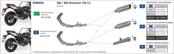 Tobă finală ARROW DARK THUNDER pentru Yamaha XJ6 Diversion 2009-2016, Aluminium (Doar pentru Galerie evacuare ARROW)