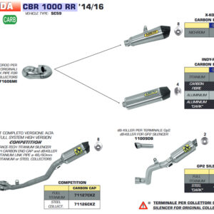 Țeavă intermediară ARROW Racing pentru Honda CBR000RR 2014-16, fără catalizator