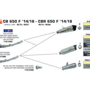 Galerie evacuare ARROW Racing pentru Honda CBR650 2014-  / CB650F 2014- , fără catalizator