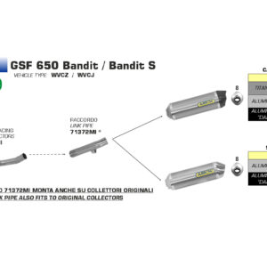 Tobă finală ARROW RACE TECH pentru Suzuki GSX650 / GSX1250 / Bandit 2007-16 din Titan