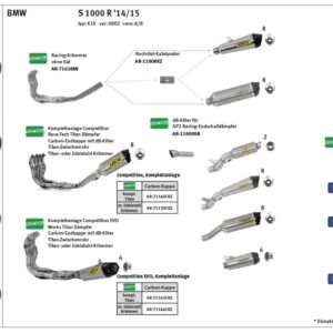 Tobă finală ARROW RACE TECH pentru BMW S1000RR 2015-16 / S1000R 2014-16 Aluminium