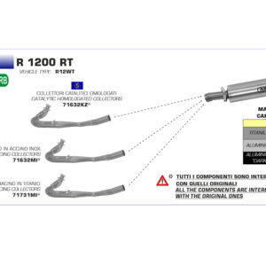 Tobă finală ARROW RACE TECH pentru BMW R1200RT 2014-16 din Aluminium